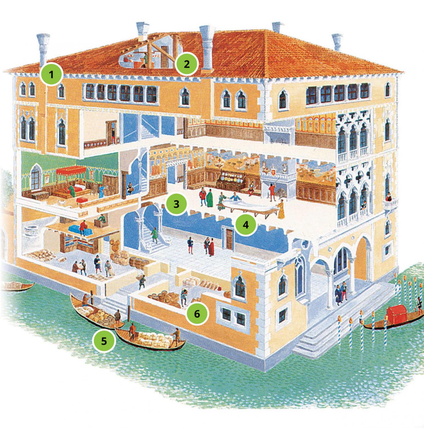 La casa del mercante veneziano