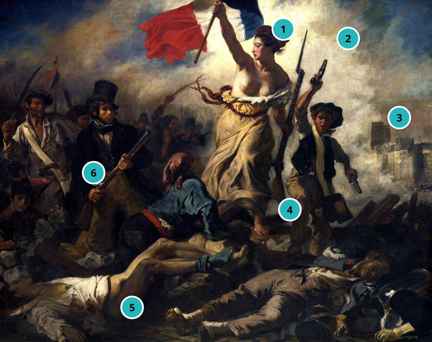 quadro allegorico di Eugène Delacroix